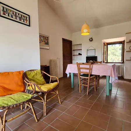 Il Casale Delle Farfalle *